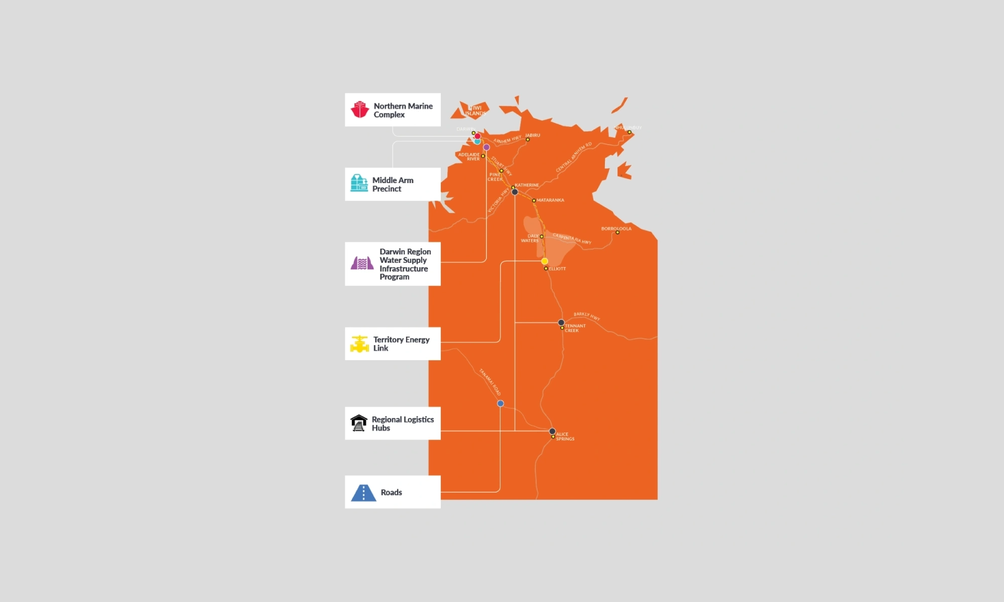 Map of NT and infrastructure projects