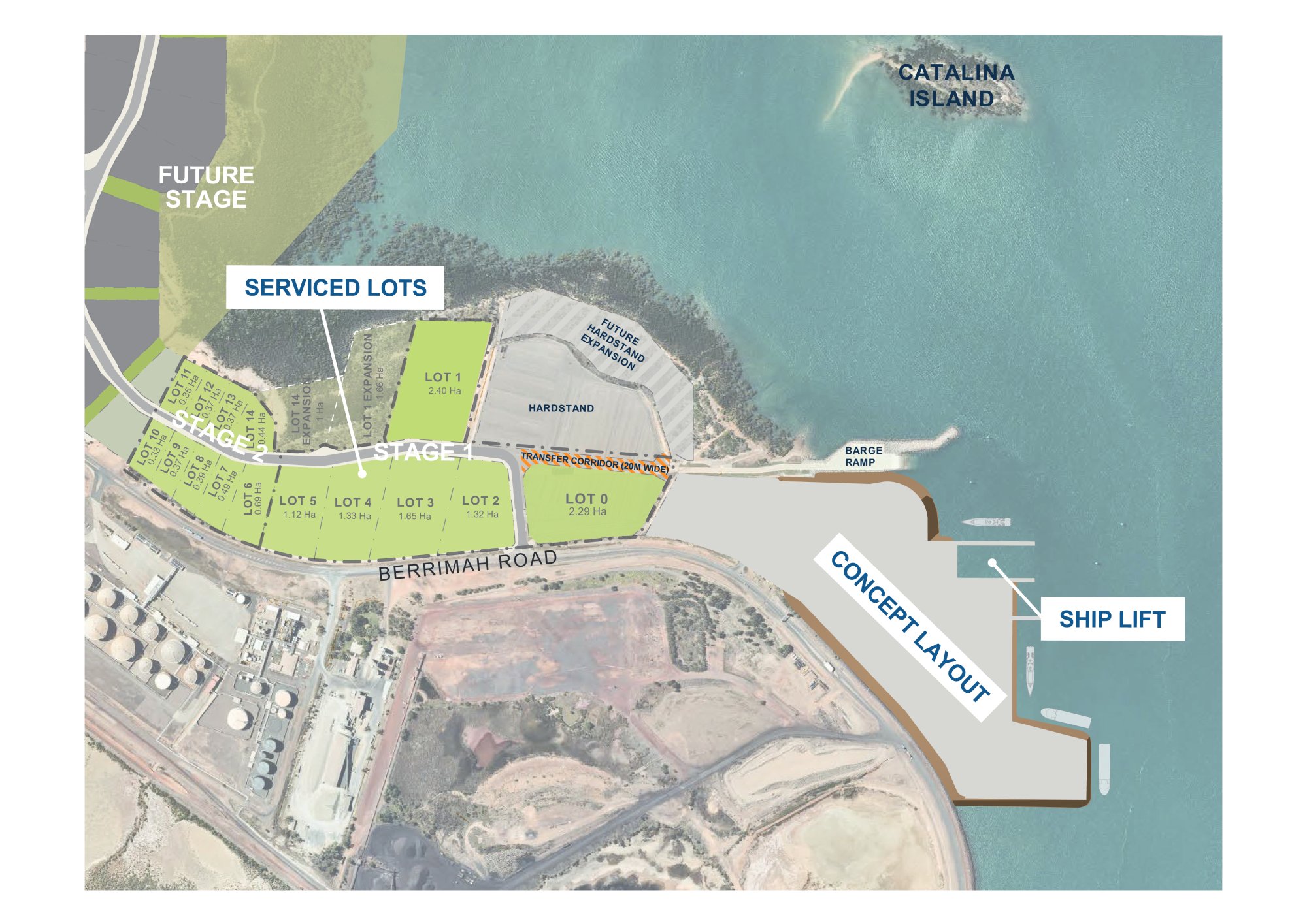 Marine Industry Park